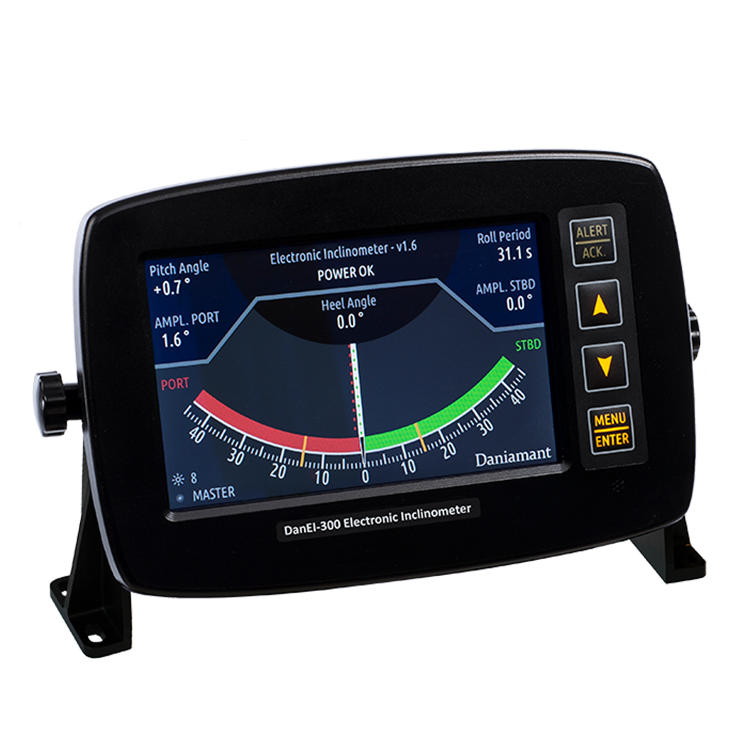 Electronic Inclinometer